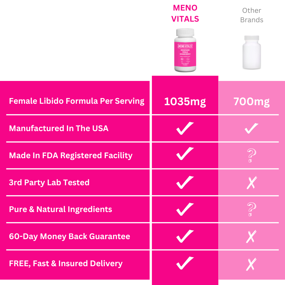 Female Enhancement
