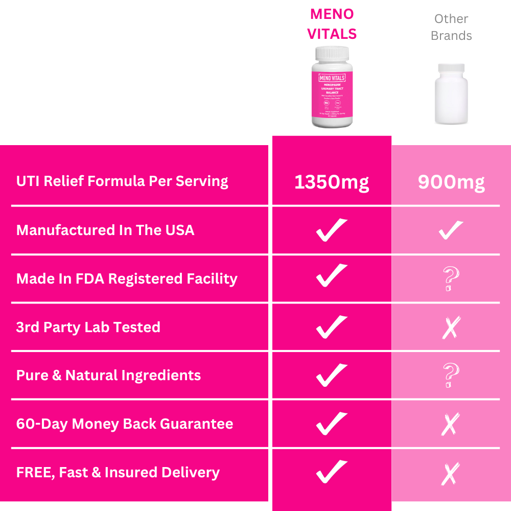 menopause uti relief supplement